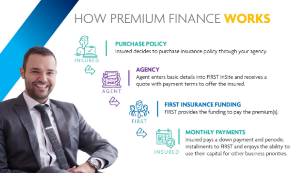 first insured
